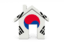 Search Websites Products and Services in South Korea